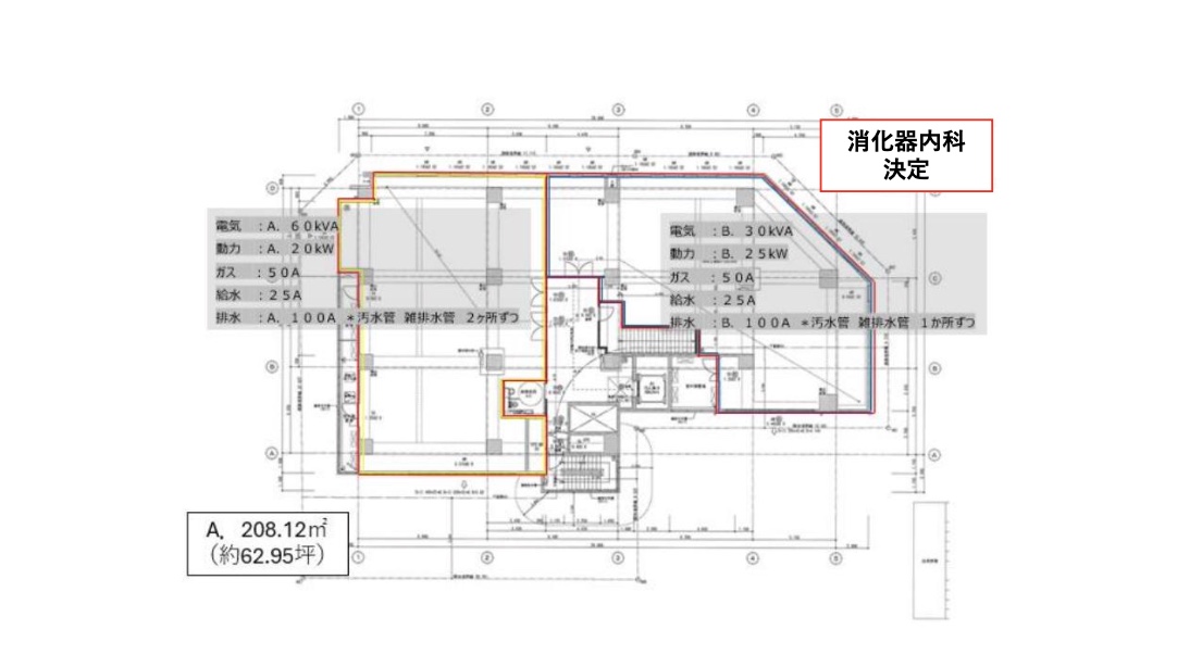 歯科医院の物件情報・開業・移転・事業展開をサポートする専門サイト