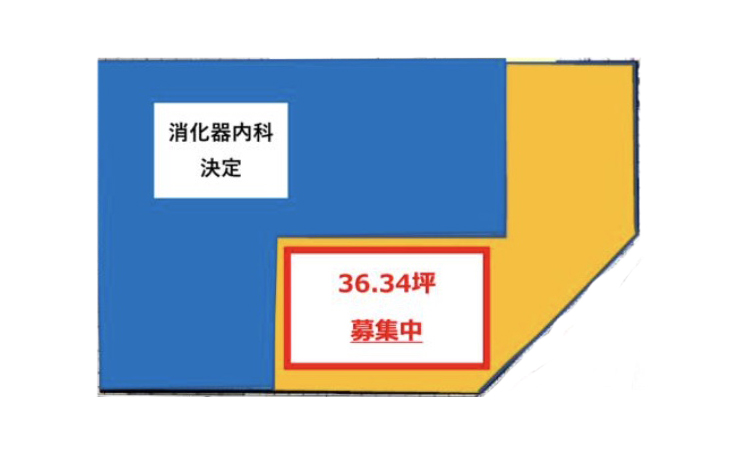 歯科医院の物件情報・開業・移転・事業展開をサポートする専門サイト