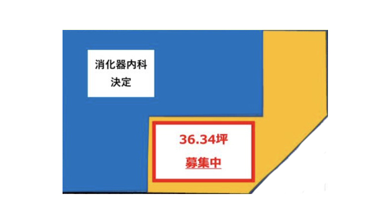 歯科医院の物件情報・開業・移転・事業展開をサポートする専門サイト