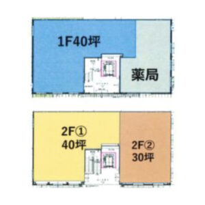 東京都足立区　西新井大師西駅徒歩6分　医療ビル１階・２階物件図面