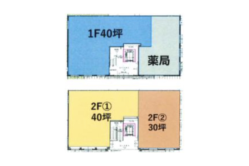 歯科医院の物件情報・開業・移転・事業展開をサポートする専門サイト