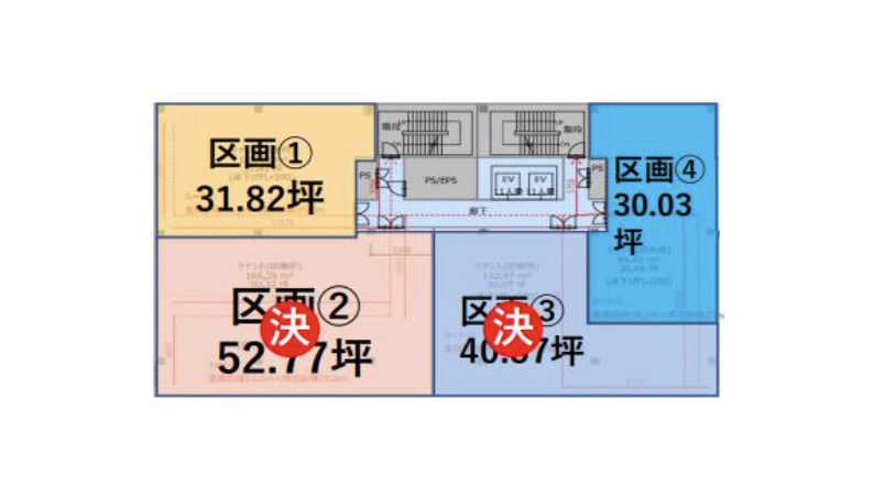 歯科医院の物件情報・開業・移転・事業展開をサポートする専門サイト