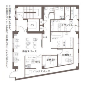 東京都足立区　五反野駅徒歩3分　クリニック推奨物件３階図面