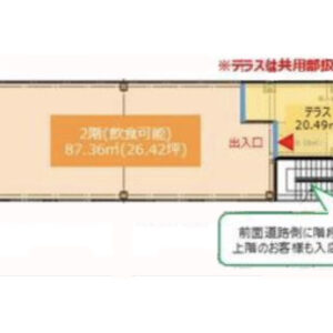 東京都目黒区　中目黒駅徒歩6分　ビル２階物件図面