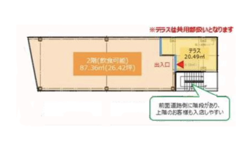 歯科医院の物件情報・開業・移転・事業展開をサポートする専門サイト