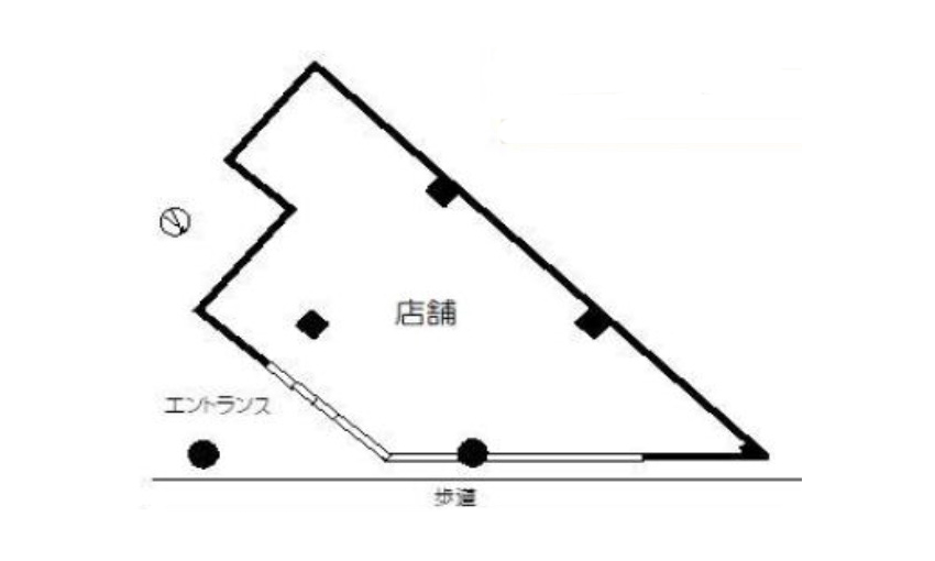 歯科医院の物件情報・開業・移転・事業展開をサポートする専門サイト